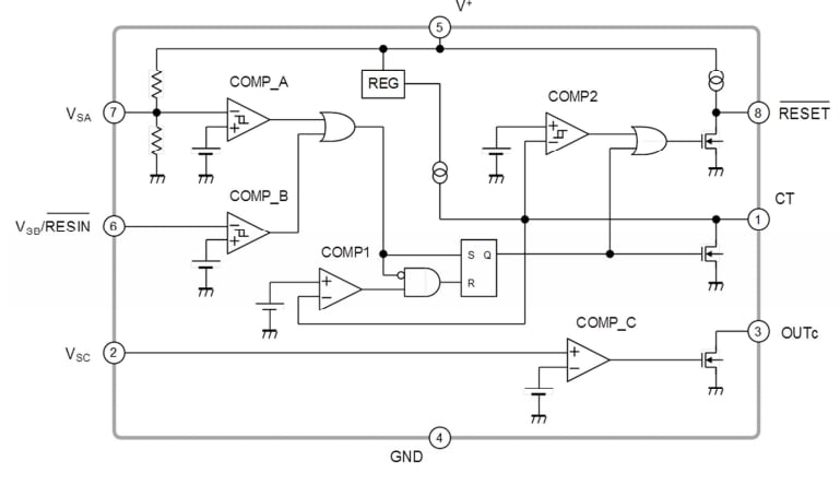 Block Diagram - Nisshinbo NJU2103A & NJU2103B System Reset ICs